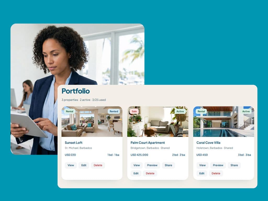 Portfolio collateral generated per unit