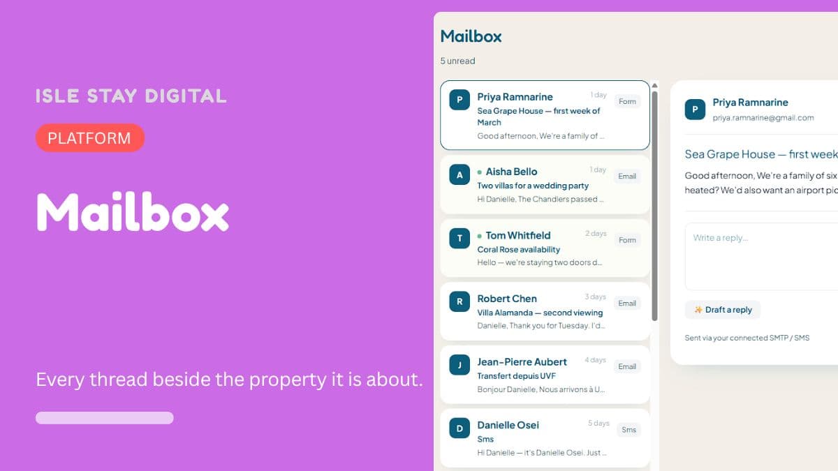 The mailbox with guest and buyer threads beside a reply pane