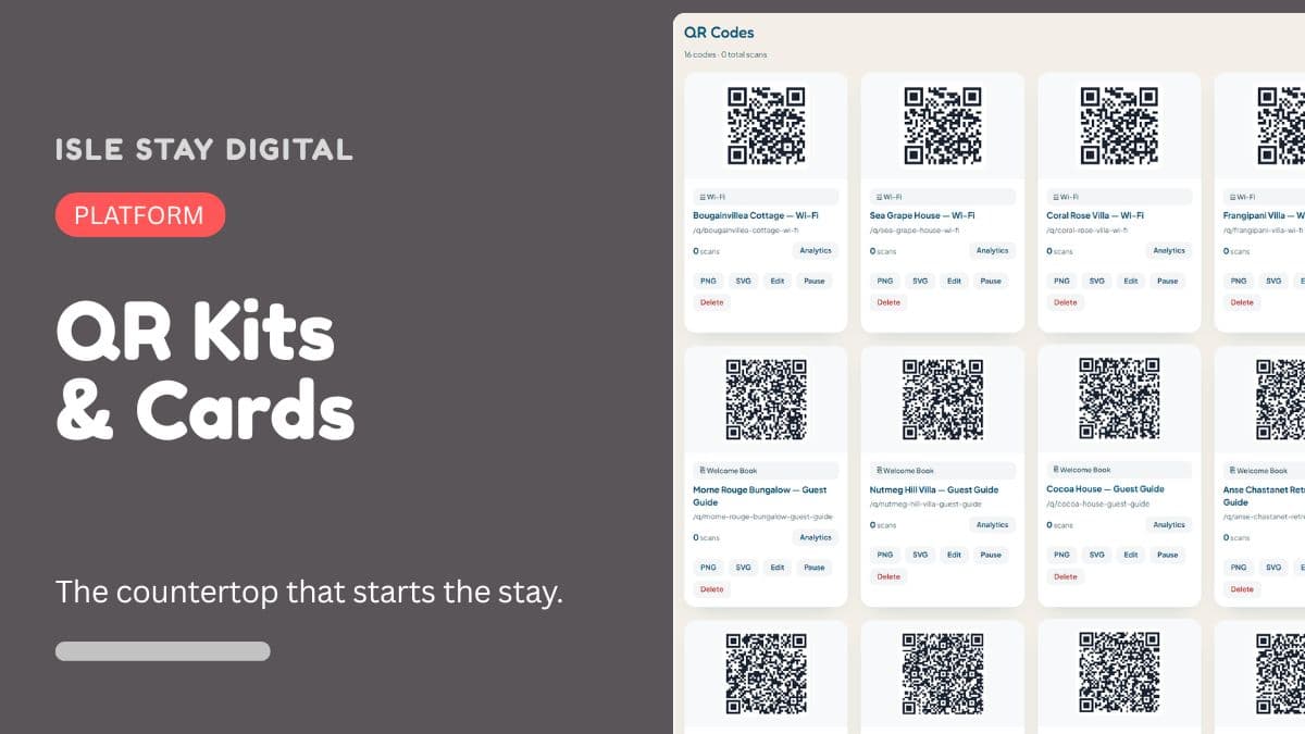 A grid of generated QR codes for Wi-Fi and guest guides, each with its scan count
